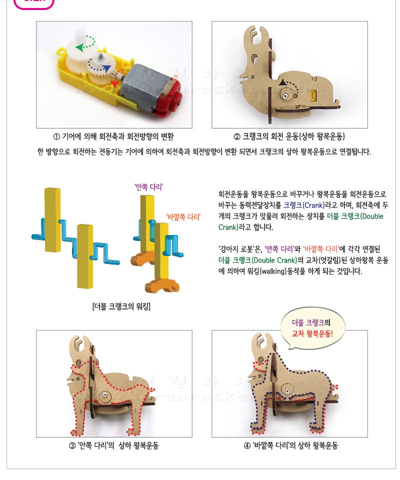 강아지 로봇 만들기 (only 장애물 부품) 초등 DIY만들기 교육 실험키트 초등과학교구 어린이과학교구 키즈과학교구 크랭크원리교육 학원과학실험 어린이로봇만들기 키즈로봇만들기 기어학습교구 기어원리교육 작동로봇만들기