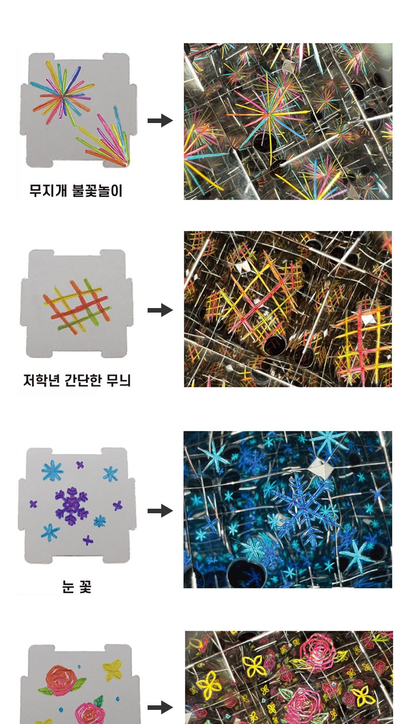 무지개 거울 상자 만화경 4인 세트 과학상자 과학장난감 만화경 만화경만들기 거울상자만화경 과학놀이 만들기키트 과학만들기키트 DIY만들기 초등DIY만들기 과학DIY만들기 무지개거울상자만화경