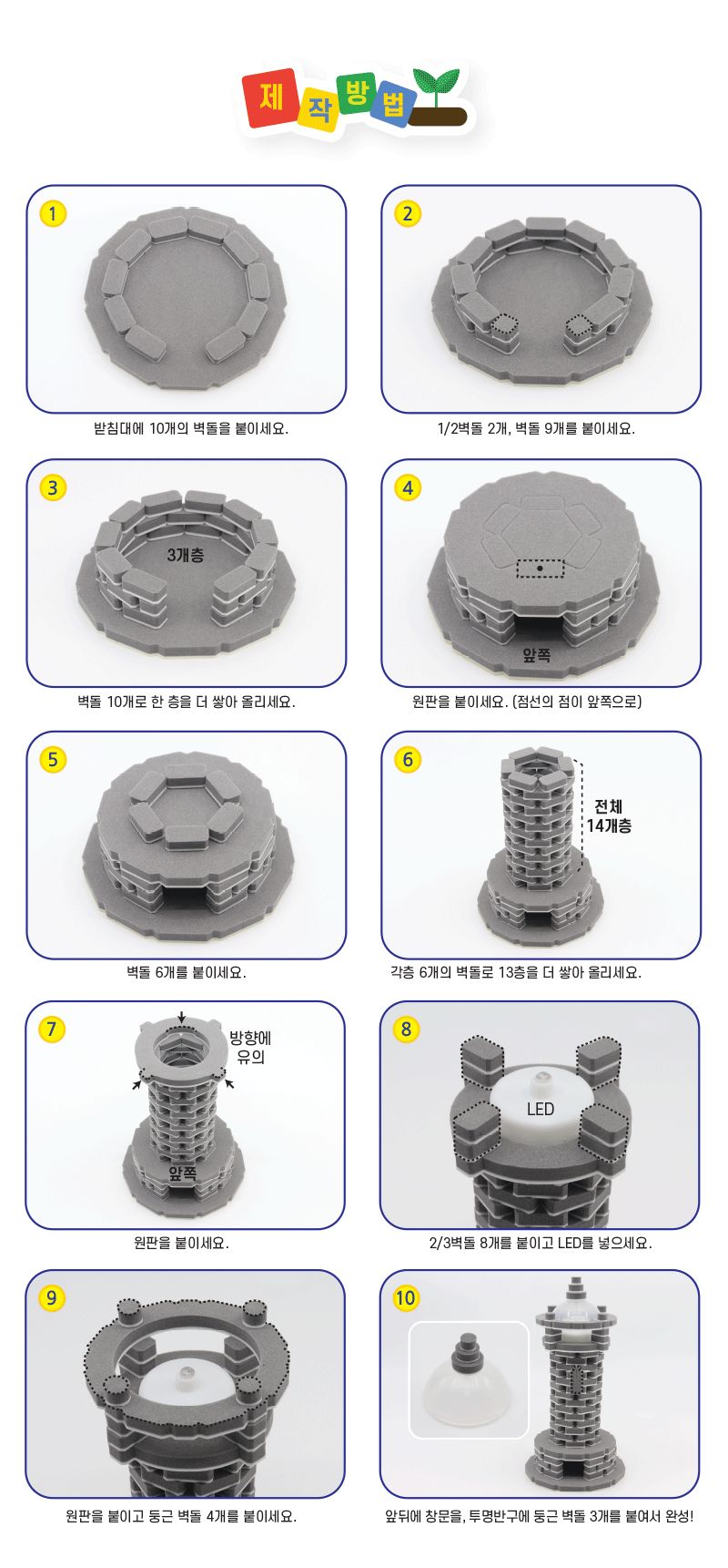 독도 등대 만들기 초등DIY만들기키트 독도등대 독도등대만들기 과학장난감 과학놀이 만들기키트 과학만들기키트 DIY만들기 초등DIY만들기 과학DIY만들기 등대만들기