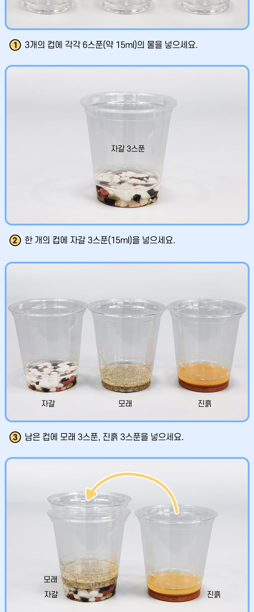 지층이 쌓이는 순서 알아보기 5인 세트 초등과학교구 어린이과학교구 키즈과학교구 4학년과학실험 4학년교과실험 지층과화석실험 지층과화석탐구 지층과화석관찰 지층순서탐구 지층쌓이는순서관찰