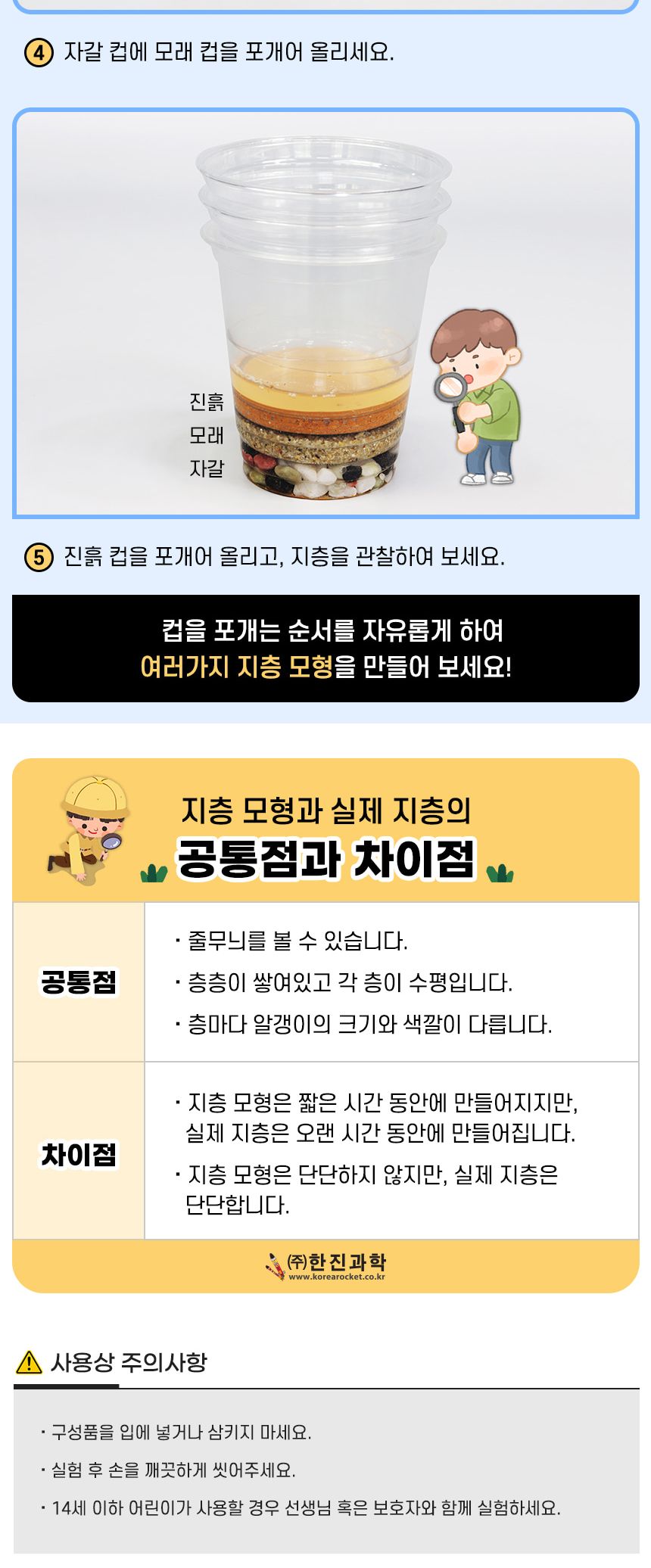 지층이 쌓이는 순서 알아보기 5인 세트 초등과학교구 어린이과학교구 키즈과학교구 4학년과학실험 4학년교과실험 지층과화석실험 지층과화석탐구 지층과화석관찰 지층순서탐구 지층쌓이는순서관찰