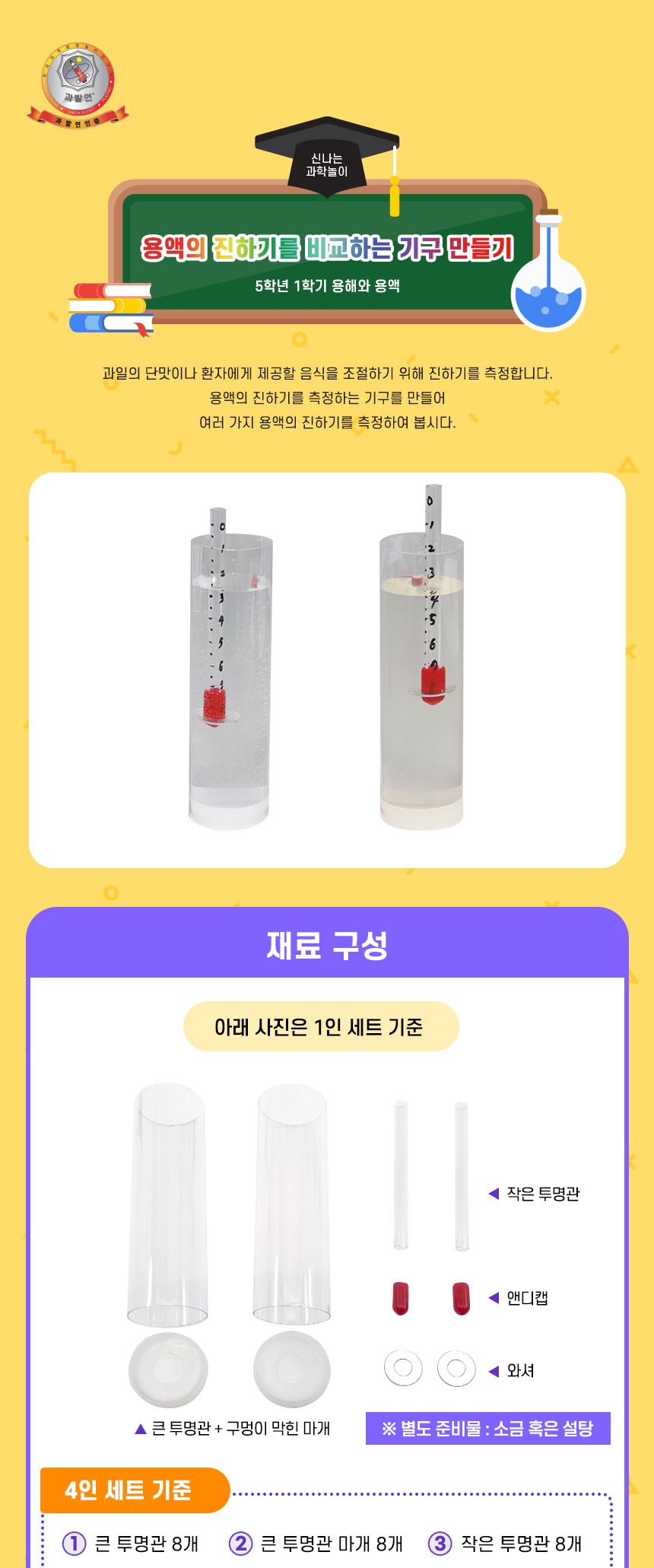 용액의 진하기를 비교하는기구 만들기 4인 세트 용액진하기측정 용해와용액탐구 용해와용액학습 용해와용액실험 5학년교과실험 초등교과실험 초등과학교구 어린이과학교구 키즈과학교구 학원과학실험