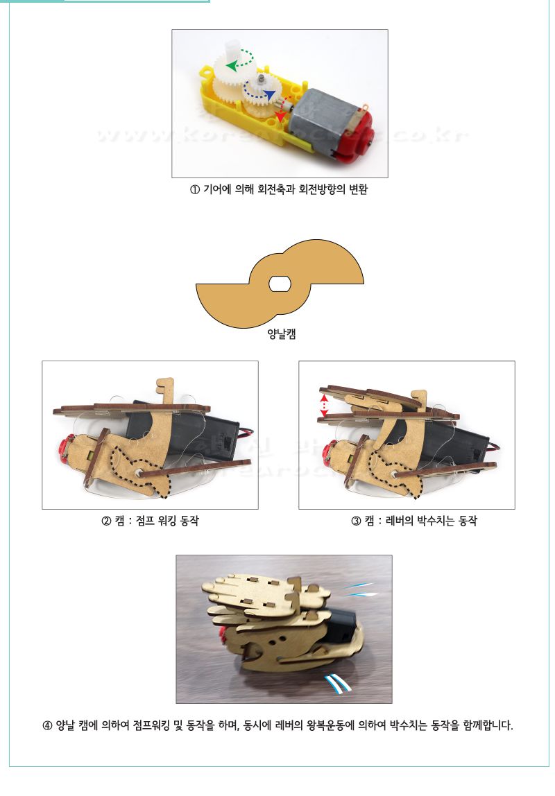 박수치는 로봇 만들기 박수치는로봇 박수치는로보트 박수치는로봇만들기 로봇만들기 로봇 로보트 로봇장난감 장난감로봇 장난감로보트 키즈로봇 어린이로봇장난감 로보트장난감 어린이로봇