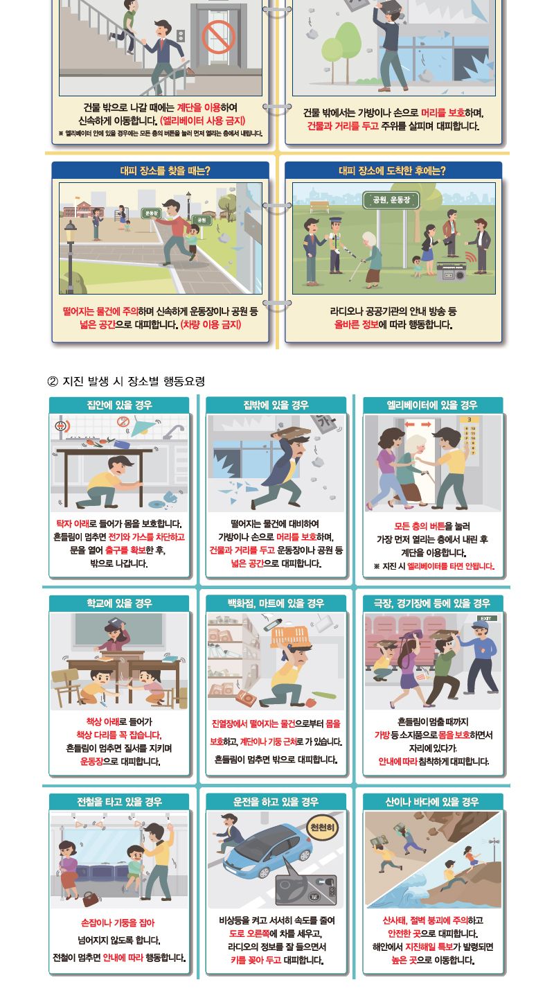 지진 발생 장치 만들기 지진발생장치만들기 지진발생장치제작 지진발생장치 실험교구 과학수업교구 과학수업키트 과학실험교구 과학실험 과학교구 실험키트