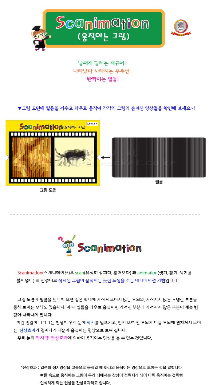 스캐니메이션 움직이는그림 10인 세트 DIY만들기 움직이는그림만들기 DIY움직이는그림 동작그림만들기 스캐니메이션만들기 스캐니메이션학습 스캐니메이션실험 잔상효과학습 착시현상실험 착시현상학습 움직이는그림원리학습 움직이는재규어실험