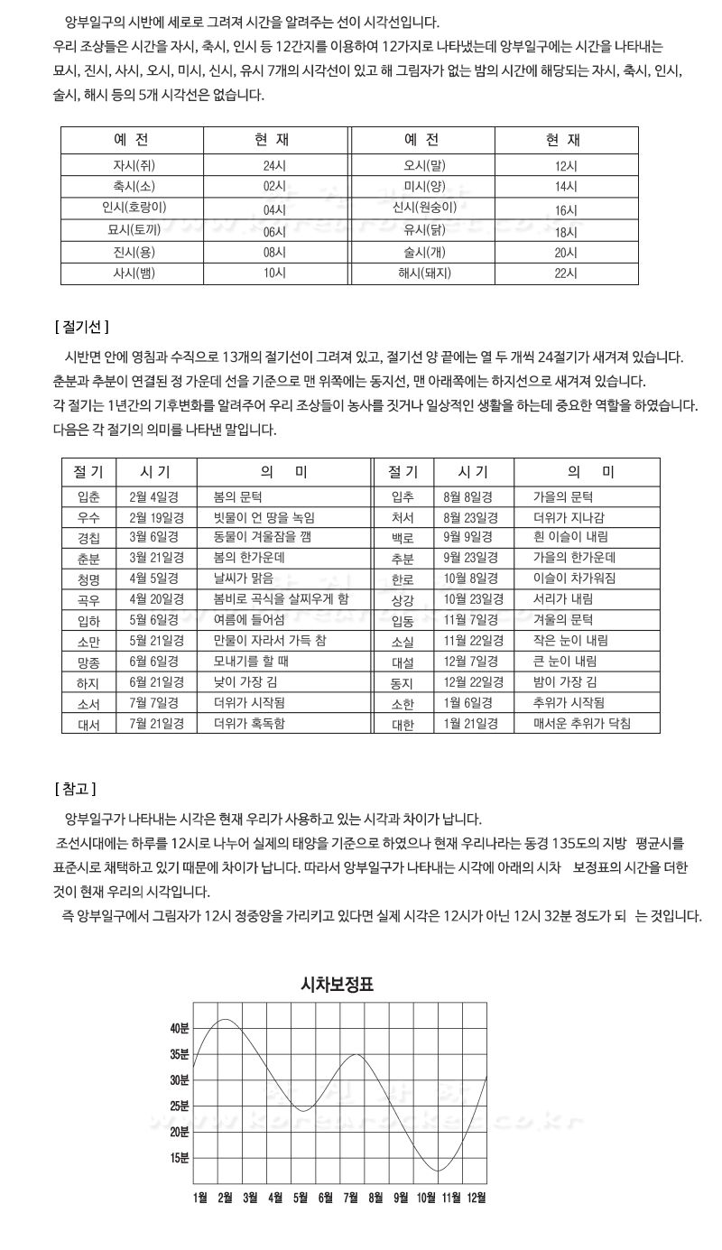 준비물이 필요없는 앙부일구 만들기 DIY앙부일구 어린이앙부일구만들기 키즈앙부일구만들기 초등앙부일구만들기 헤시계만들기 계절의변화학습 6학년과학교구 6학년교과교구 초등교과교구 어린이혜시계실험