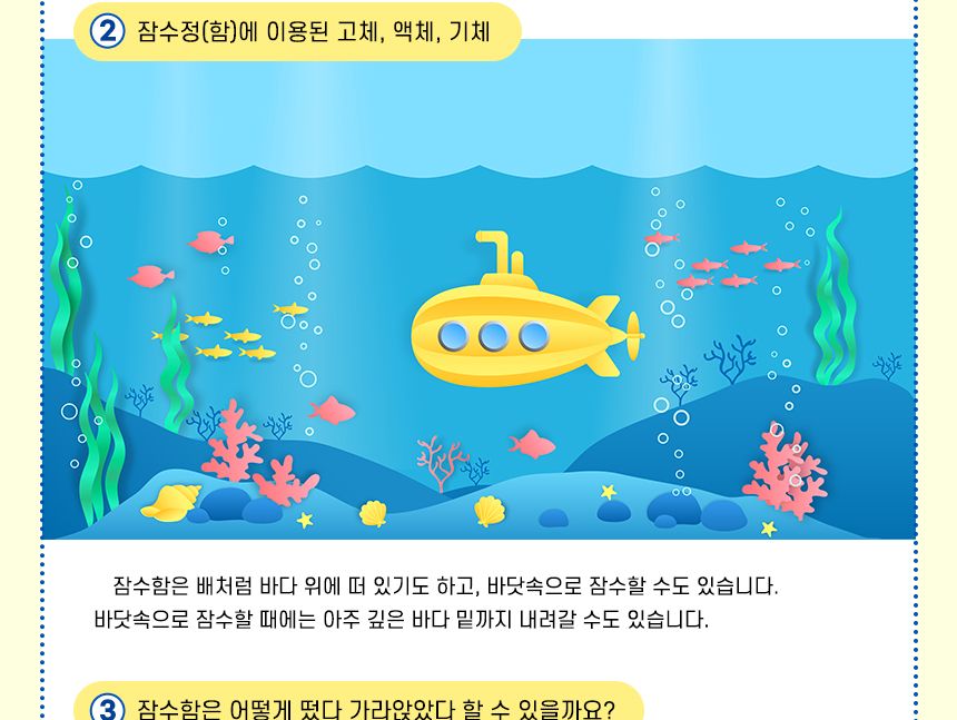 해저탐사 잠수정 만들기 2인 세트 3학년물질의상태실험 잠수함의원리실험 잠수함원리학습 초등교과실험 초등교과학습 DIY잠수정 초등과학교구 어린이과학교구 키즈과학교구 잠수정실험