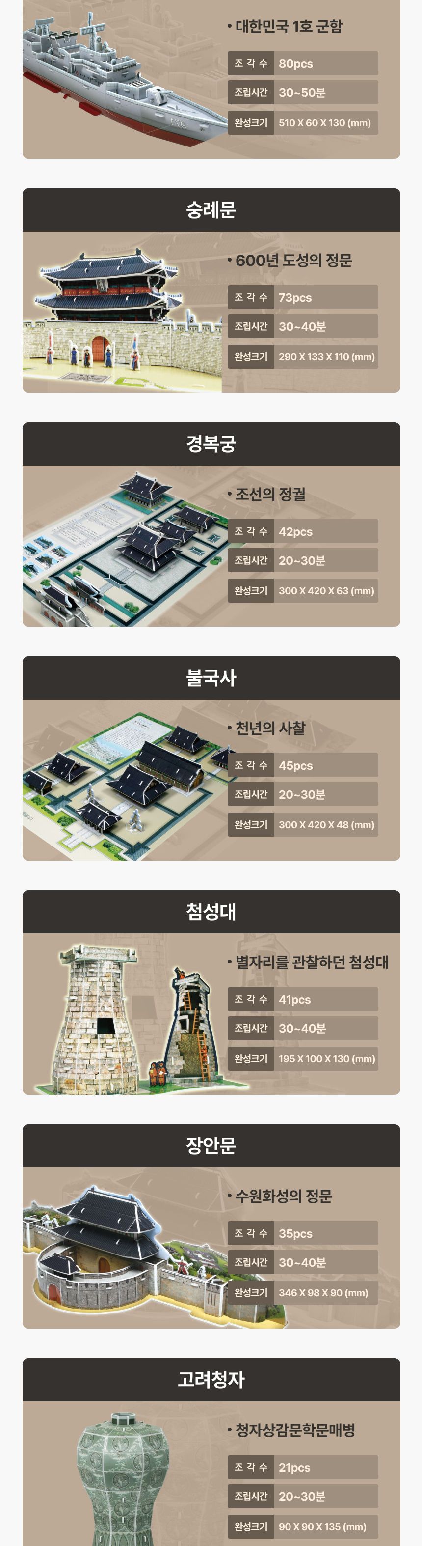 꾸그 3D 입체퍼즐 한국의 문화유산(광개토대왕함) 광개토대왕함퍼즐 광개토대왕함입체퍼즐 3D퍼즐 3D입체퍼즐 입체퍼즐 모형퍼즐 학습용퍼즐 교육용퍼즐 조립퍼즐 종이입체퍼즐
