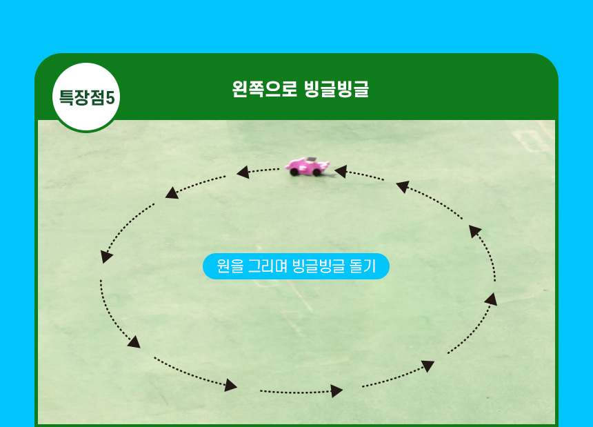 빙글빙글 태양광 돌고래 레이싱카 각도조절 돌고래레이싱카 돌고래레이싱카만들기 태양광돌고래레이싱카 과학장난감 과학교구 교육용과학교구 학습용과학교구 수업용과학교구 창작용과학교구 만들기교구