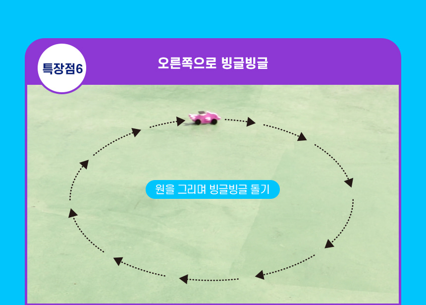 빙글빙글 태양광 돌고래 레이싱카 각도조절 돌고래레이싱카 돌고래레이싱카만들기 태양광돌고래레이싱카 과학장난감 과학교구 교육용과학교구 학습용과학교구 수업용과학교구 창작용과학교구 만들기교구
