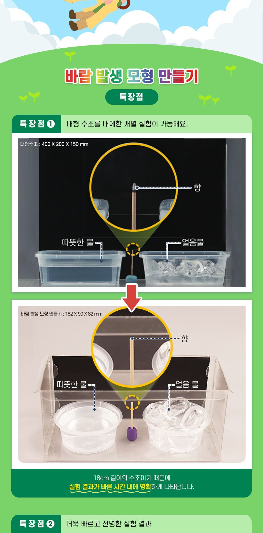 바람 발생 모형 만들기 2인 세트 바람발생모형 과학장난감 과학교구 교육용과학교구 학습용과학교구 수업용과학교구 창작용과학교구 만들기교구 바람발생모형만들기 바람발생모형장난감