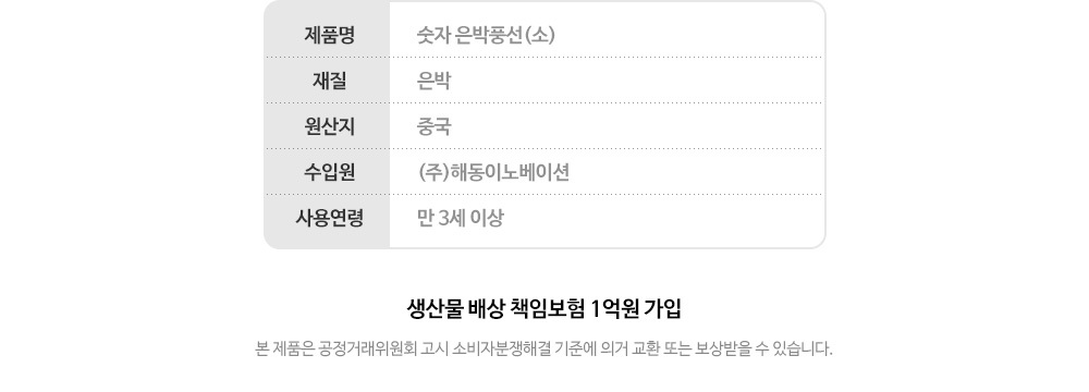 Party Club 숫자호일풍선 소(0-9.골드) 숫자풍선 파티용풍선 파티용품 촬영용풍선 촬영소품 파티소품 파티장식 장식풍선 예쁜풍선 꾸미기풍선