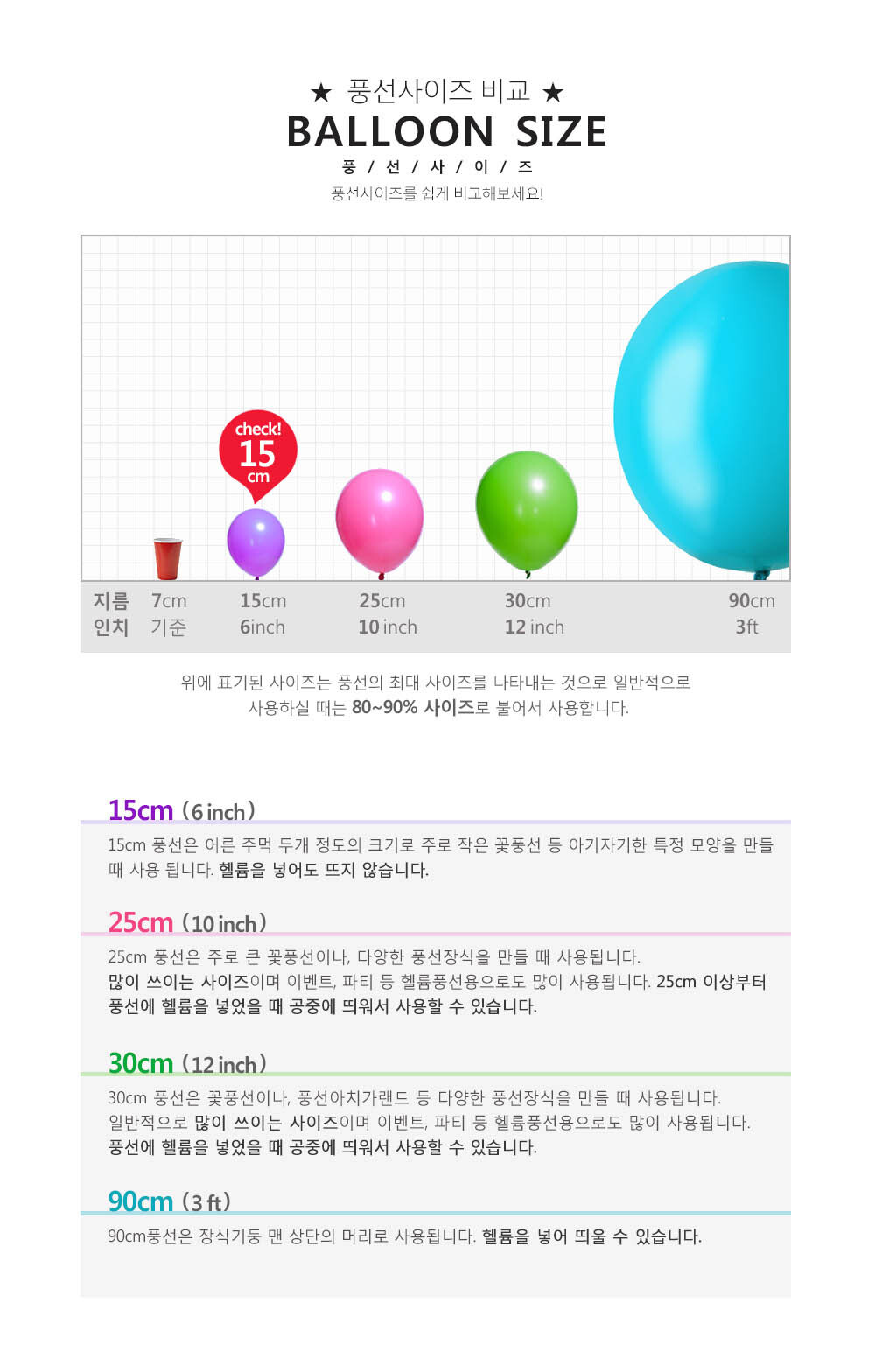 Party Club 15cm일반클리어(100입) 풍선 파티용풍선 파티용품 촬영용풍선 촬영소품 파티소품 파티장식 장식풍선 예쁜풍선 꾸미기풍선