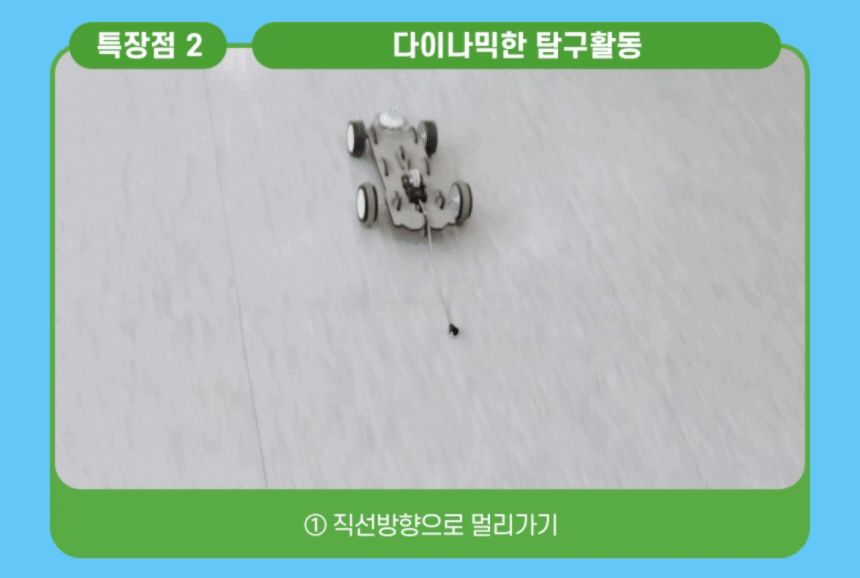 LED 레이싱카 만들기 LED레이싱카만들기 레이싱카만들기 LED레이싱카 과학장난감 과학교구 교육용과학교구 학습용과학교구 수업용과학교구 창작용과학교구 만들기교구
