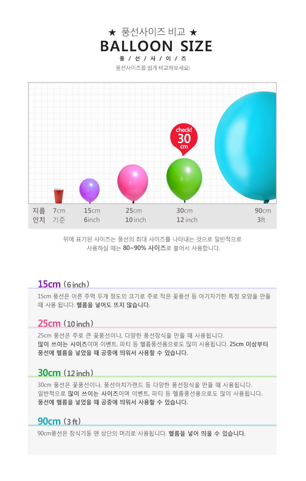 Party Club 30cm일반클리어(100입) 풍선 파티용풍선 파티용품 촬영용풍선 촬영소품 파티소품 파티장식 장식풍선 예쁜풍선 꾸미기풍선