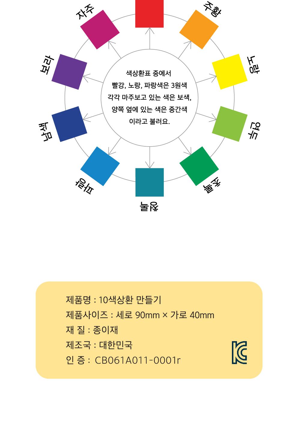 열가지 색상환 만들기 5개입 세트 색상환만들기키트 DIY색상환 색익히기놀이 색의특성학습 예쁜색상환만들기 색상환키트 색상환만들기재료 10색상환만들기 종이색상환만들기 어린이색생환