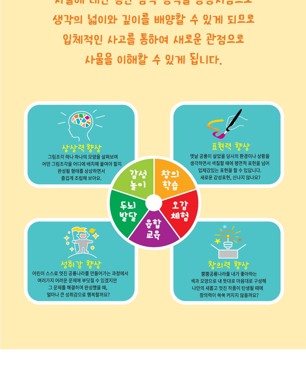 공룡뿜뿜 3D 공룡시대 만들기 공룡만들기 종이공룡만들기 공룡시대만들기키트 공룡시대입체액자 공룡시대액자키트 DIY공룡시대 공룡학습재료 페이퍼공룡시대만들기 초등공룡시대만들기 어린이공룡시대