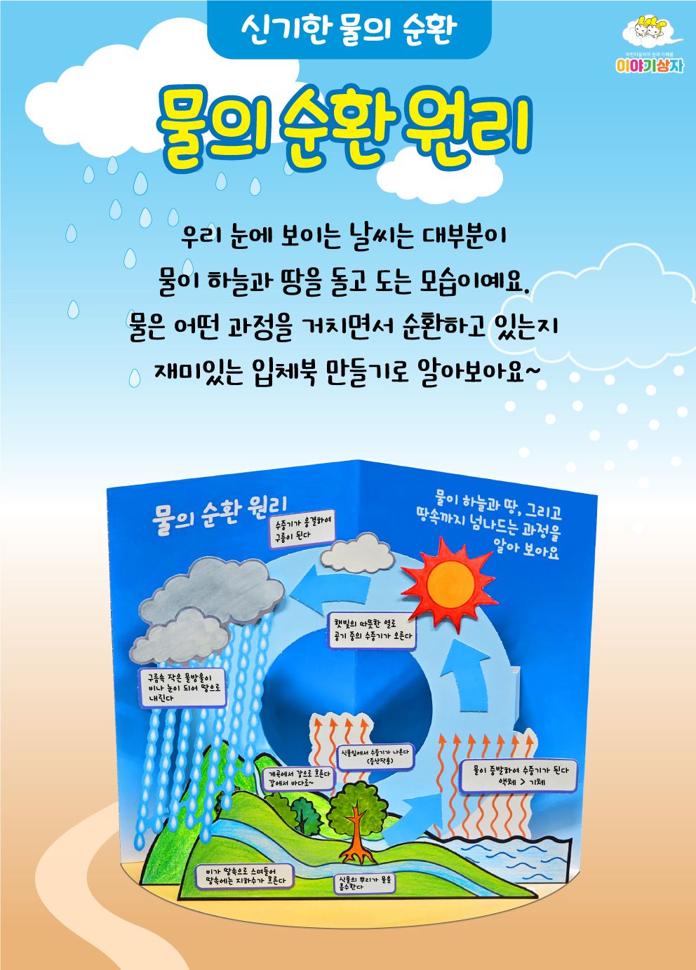 물의 순환 원리 입체 모형 만들기 물의순환모형 물의순환카드모형 물의순환모형키트 물의순환모형놀이 물의순환원리키트 물의순환원리학습 물의순환원리교구 물의순환입체북 물순환북만들기 물의순환팝업북