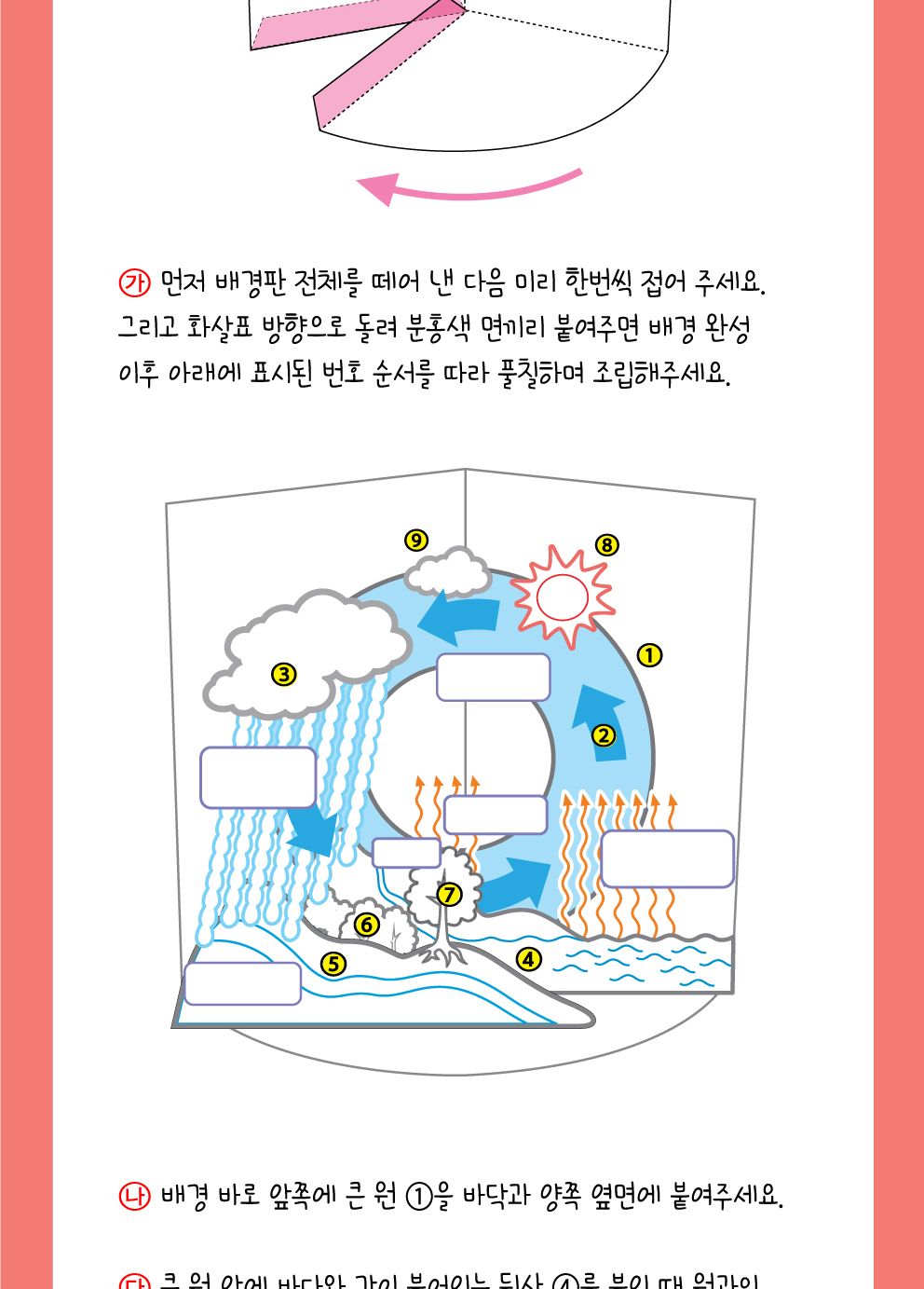 물의 순환 원리 입체 모형 만들기 물의순환모형 물의순환카드모형 물의순환모형키트 물의순환모형놀이 물의순환원리키트 물의순환원리학습 물의순환원리교구 물의순환입체북 물순환북만들기 물의순환팝업북