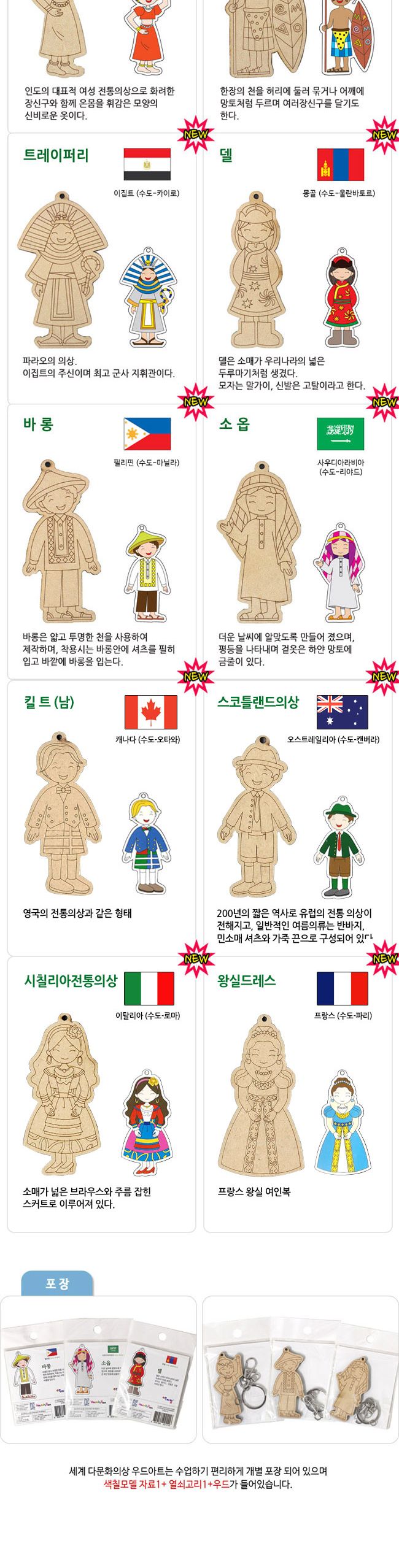 (우드아트) 세계민족의상 열쇠고리-원주민(나이지리아) 열쇠고리만들기 키링만들기 키홀더만들기 만들기놀이 열쇠고리 열쇠홀더 키링 키홀더