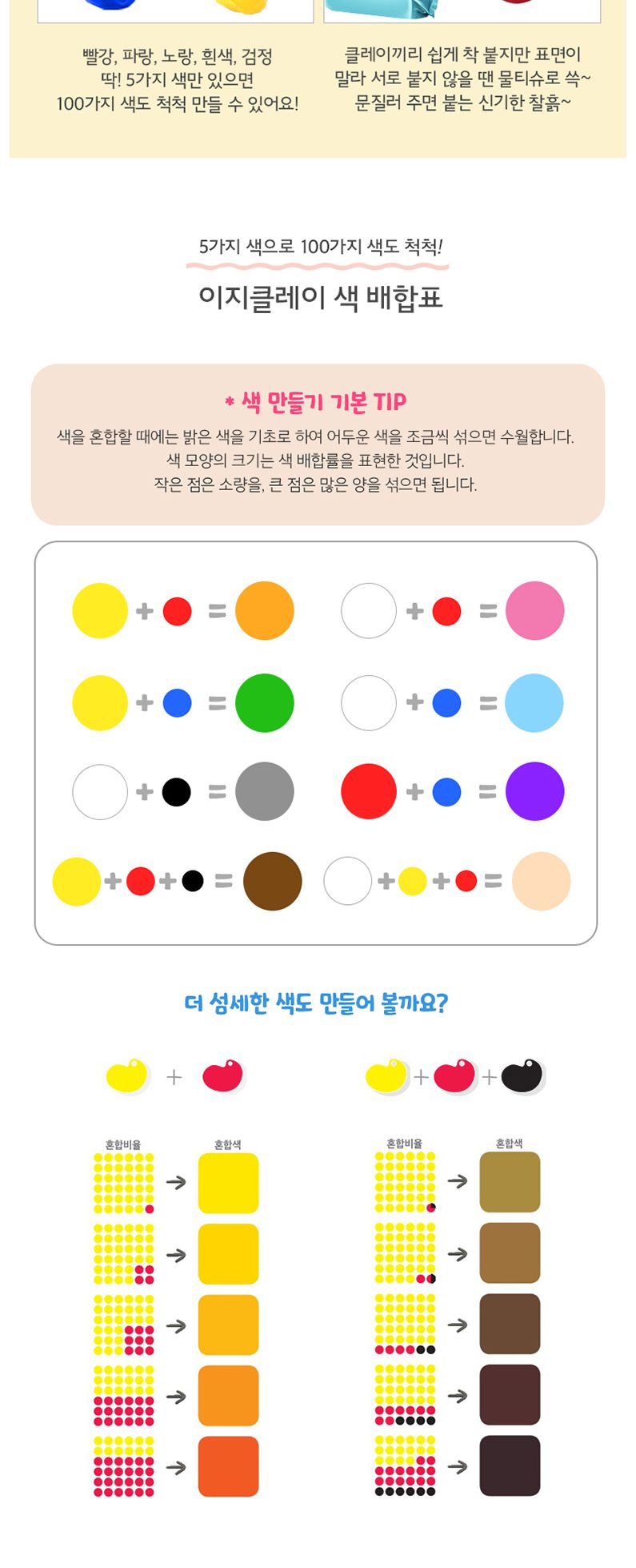 이지클레이 120g-분홍 클레이놀이 점토놀이 클레이 공작놀이 만들기놀이 촉감발달놀이 창의력놀이 창의력발달놀이
