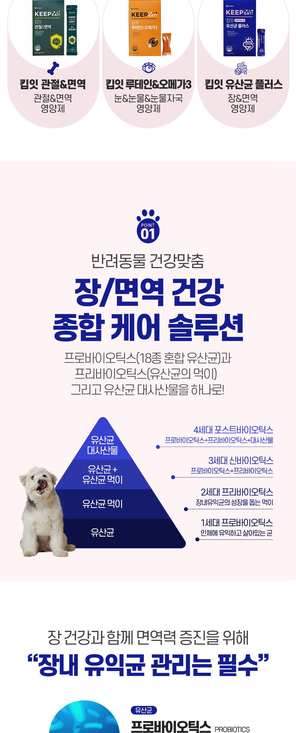 킵잇 유산균 플러스 2g x 30포/강아지킵잇유산균/애견유산균/애견영양제유산균/멍멍이유산균/반려견유산균/