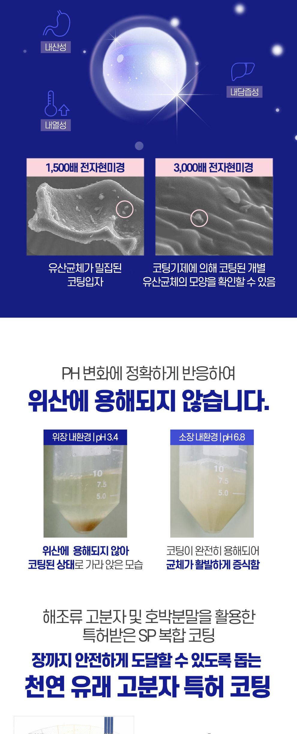 킵잇 유산균 플러스 2g x 30포/강아지킵잇유산균/애견유산균/애견영양제유산균/멍멍이유산균/반려견유산균/