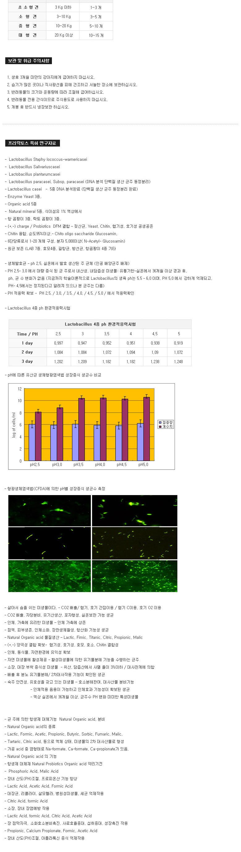 (프리락토스) 건강한 간식 120g (하드트릿)/맛좋은강아지간식/건강한재료강아지간식/맛있는강아지간식/멍이