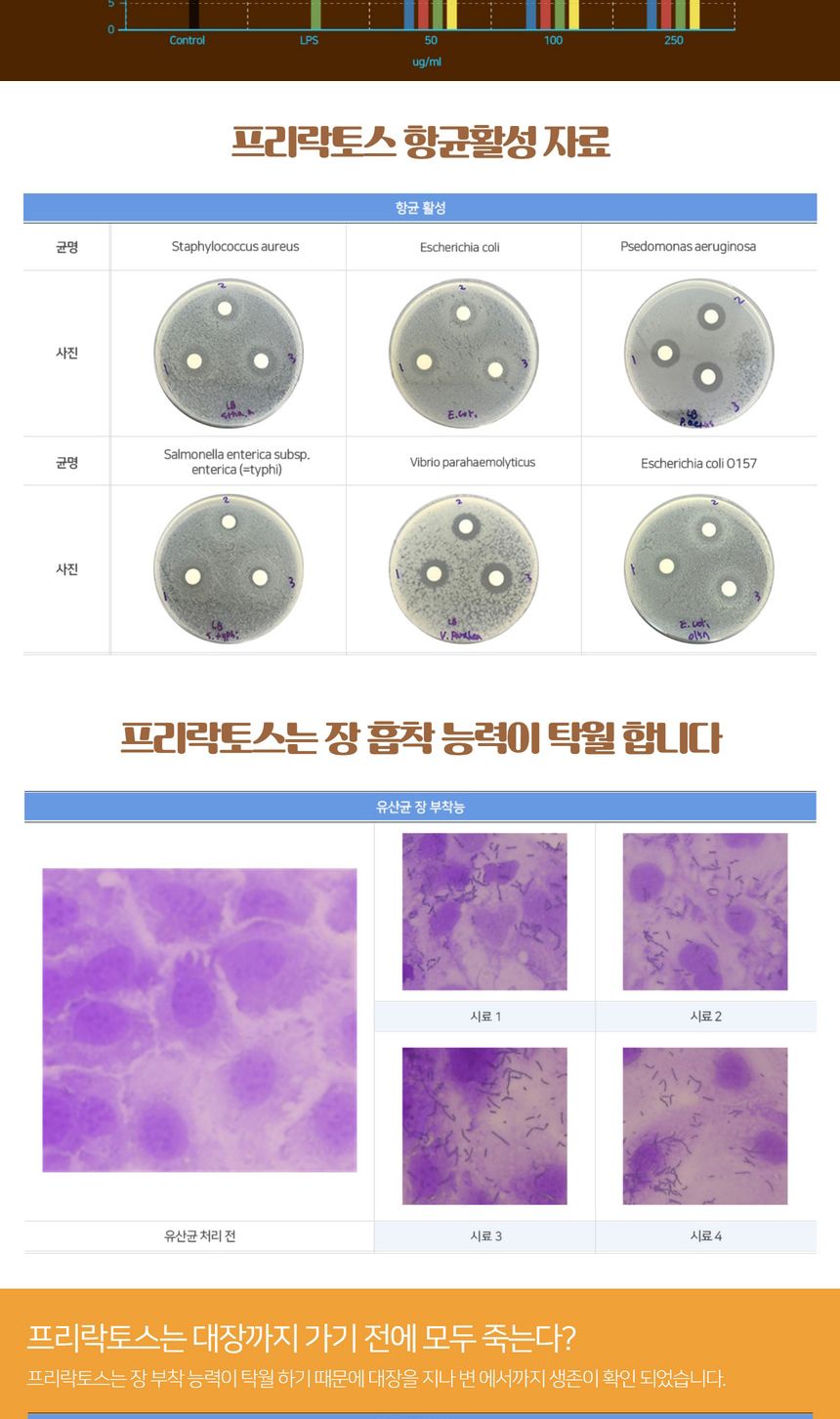 (프리락토스) 건강한 간식 120g (소프트트릿)/맛좋은강아지간식/건강한재료강아지간식/맛있는강아지간식/멍