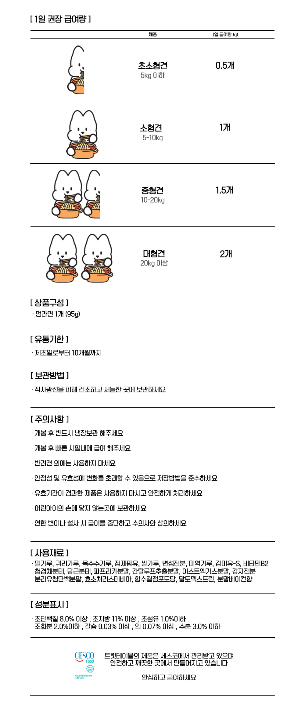 (트릿테이블)멍라면/펫라면/강아지라면/강아지간식/애견간식/애완견간식/펫간식/강아지후식/강아지디저트/