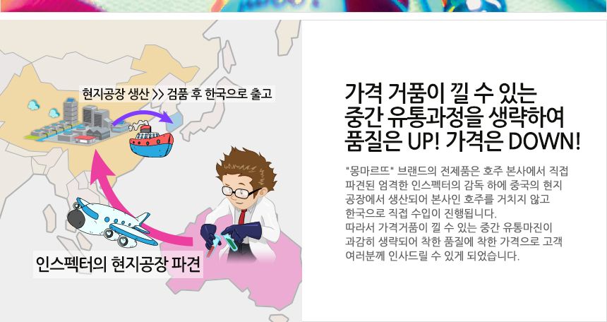(몽마르뜨)캔버스 20.4cm x 20.4cm2개세트 사각캔버스 아크릴캔버스 캔버스 미술캔버스 미술용품 화방용품 유화캔버스 수채화캔버스 가벼운캔버스 미술용캔버스