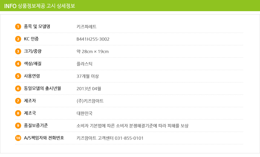 키즈 파레트 2칸(롤러용 멀티형) 어린이파레트 파레트 팔레트 미술놀이 물감놀이 어린이물감 멀티파레트 스펀지패드 어린이미술놀이 미술도구