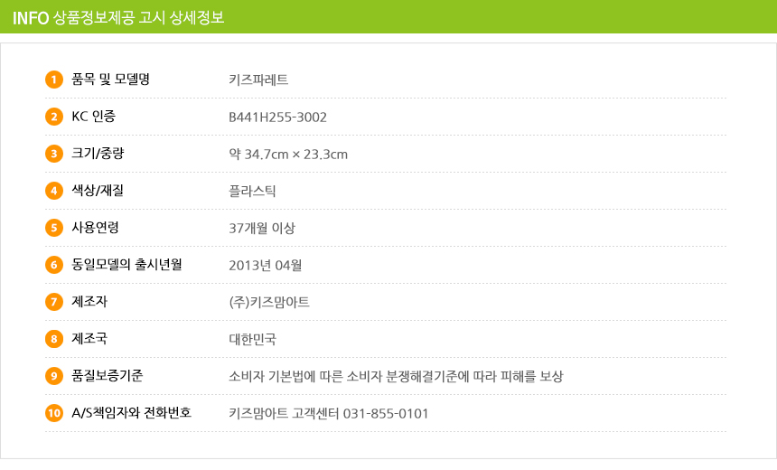 키즈 파레트 3칸(롤러용 멀티형) 어린이파레트 파레트 팔레트 미술놀이 물감놀이 어린이물감 멀티파레트 스펀지패드 어린이미술놀이 미술도구