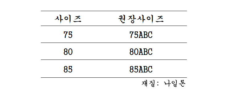 웨딩드레스 오프숄더 브라 125-000155/오프숄더브래지어/웨딩드레스브라/오프숄더브라/브라탑/브라/노와이