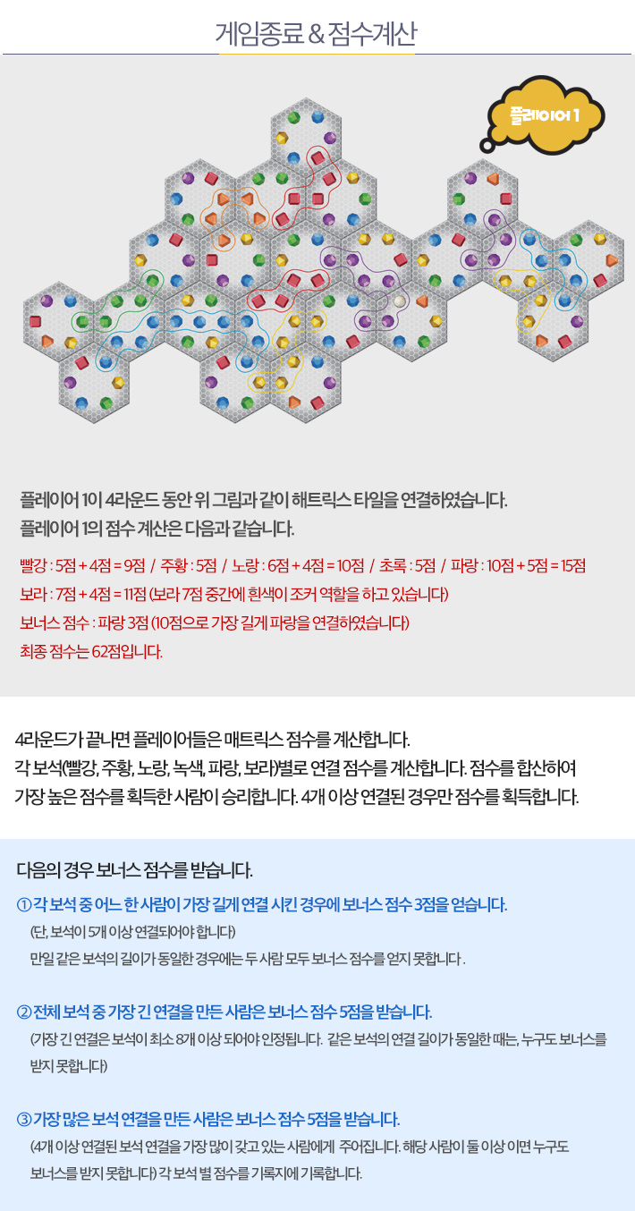 보약게임-해트릭스/보드게임/타일게임/링크타일/해트릭스타일/타일보드게임/매트릭스타일/보석타일게임/보