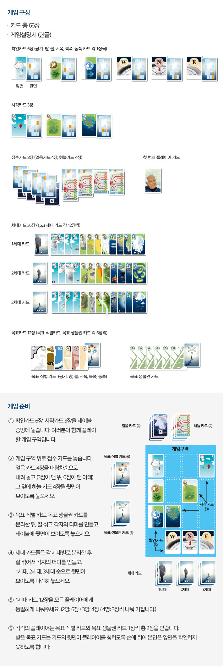 보약게임-아이스앤더스카이/보드게임/카드게임/카드보드게임/협동카드게임/추리겍임/추리카드게임/추리보드