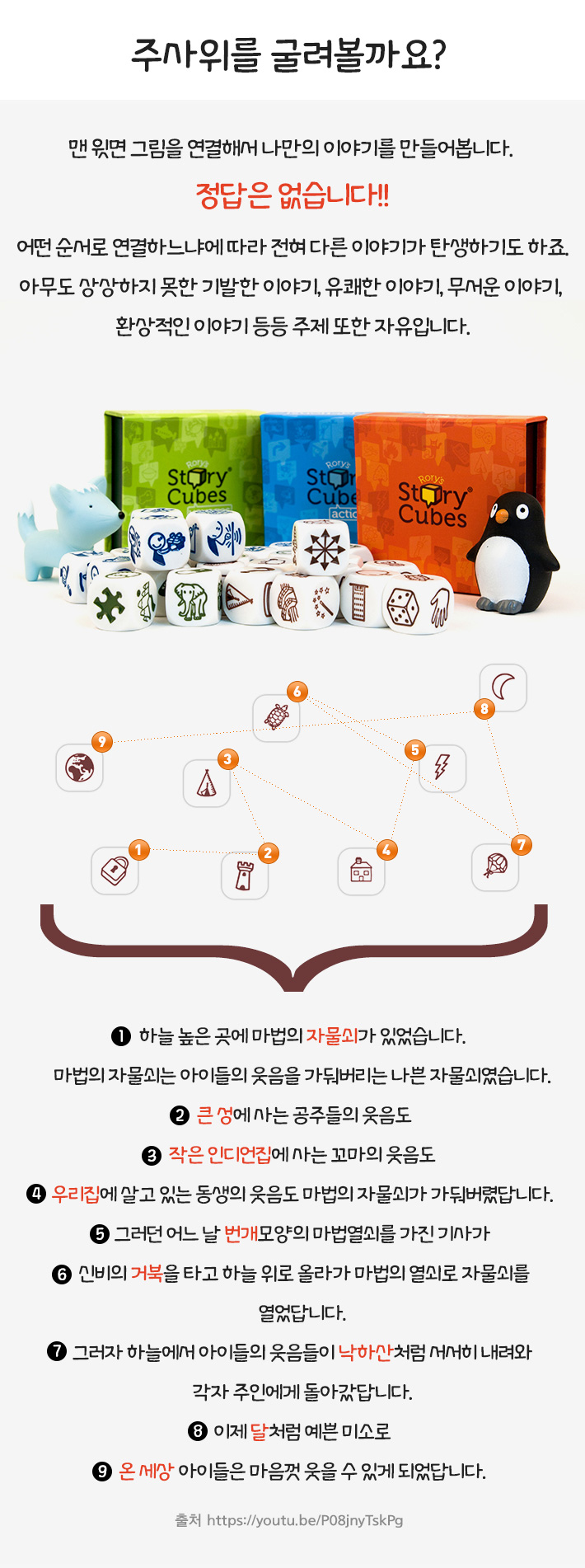 보약게임-Rorys 스토리큐브 -액션/주사위게임/보드게임/주사위놀이/스토리큐브/큐브게임/주사위보드게임/스