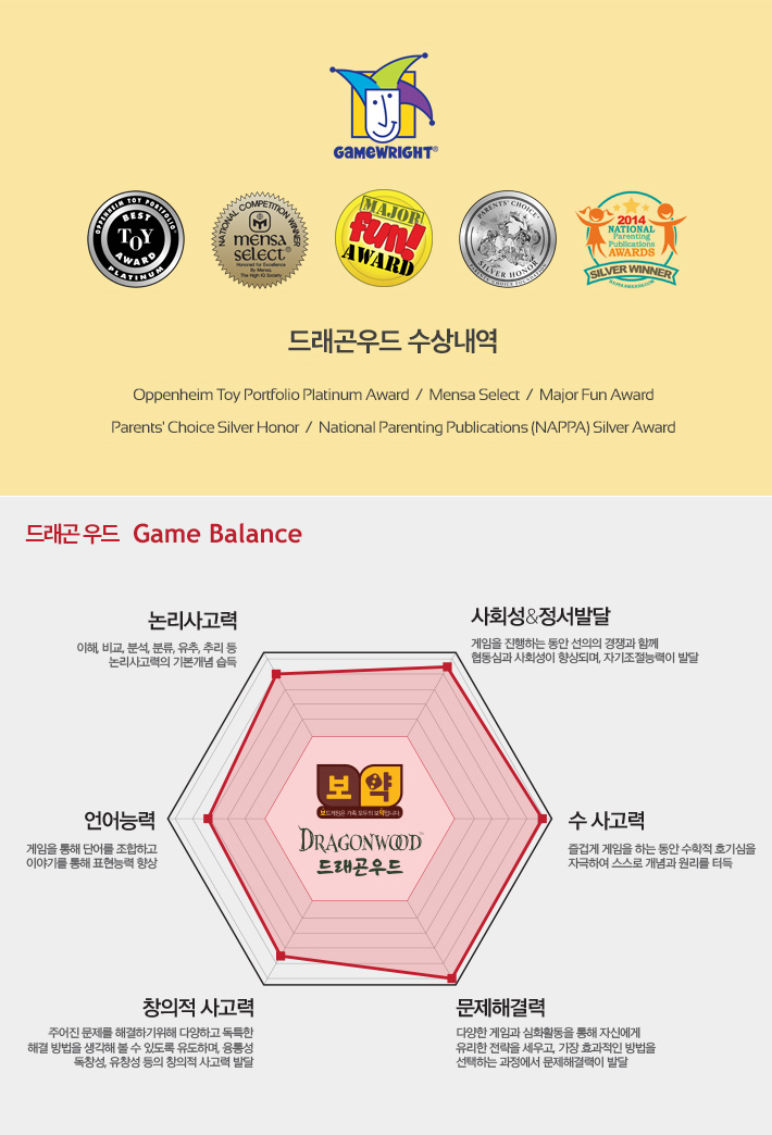 드래곤우드 한글판 레이블 보약게임/보드게임/탐험게임/학습보드게임/학습게임/취미보드게임/취미용보드게