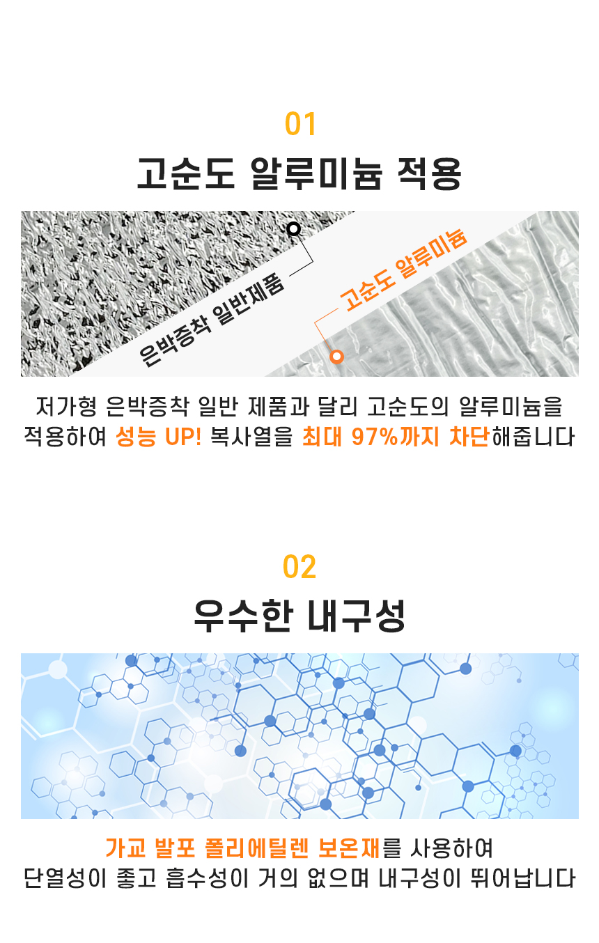 열반사 단열재 6T (100cmX50M)/단열재/겨울단열재/보온단열재/열반사단열재/단열소품/단열용품/겨울용품/보