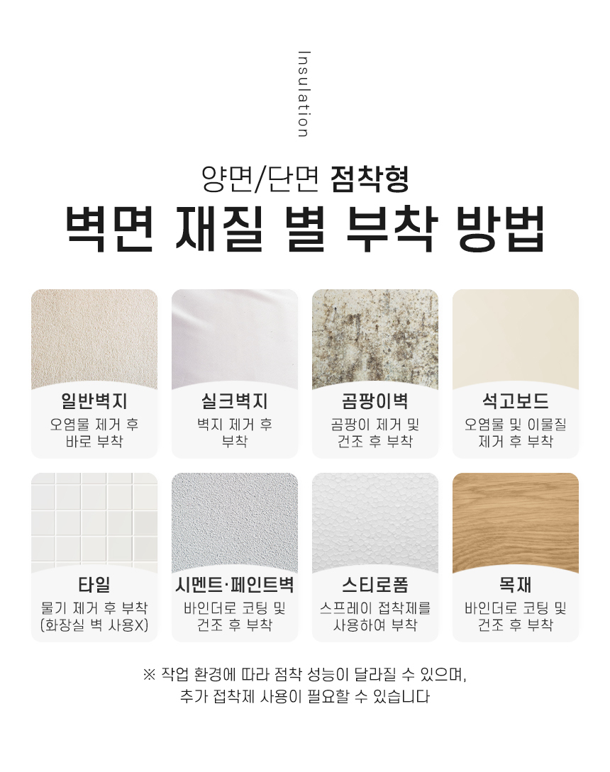 열반사 단열재 6T (100cmX50M)/단열재/겨울단열재/보온단열재/열반사단열재/단열소품/단열용품/겨울용품/보