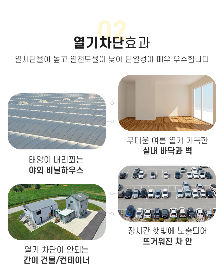 열반사 단열재 6T (100cmX50M)/단열재/겨울단열재/보온단열재/열반사단열재/단열소품/단열용품/겨울용품/보