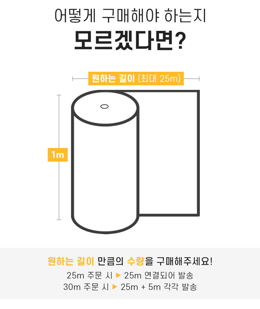 열반사 단열재 6T (100cmX50M)/단열재/겨울단열재/보온단열재/열반사단열재/단열소품/단열용품/겨울용품/보