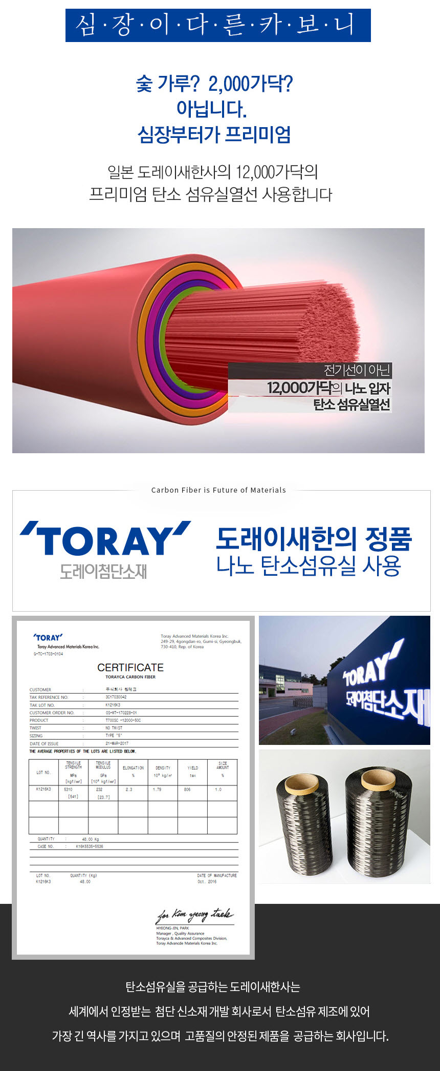 (시티그레이) 탄소매트 침대 온열 숯 싱글 1인용 분리난방 면/전기장판/전기요/장판/겨울장판/거실장판/침
