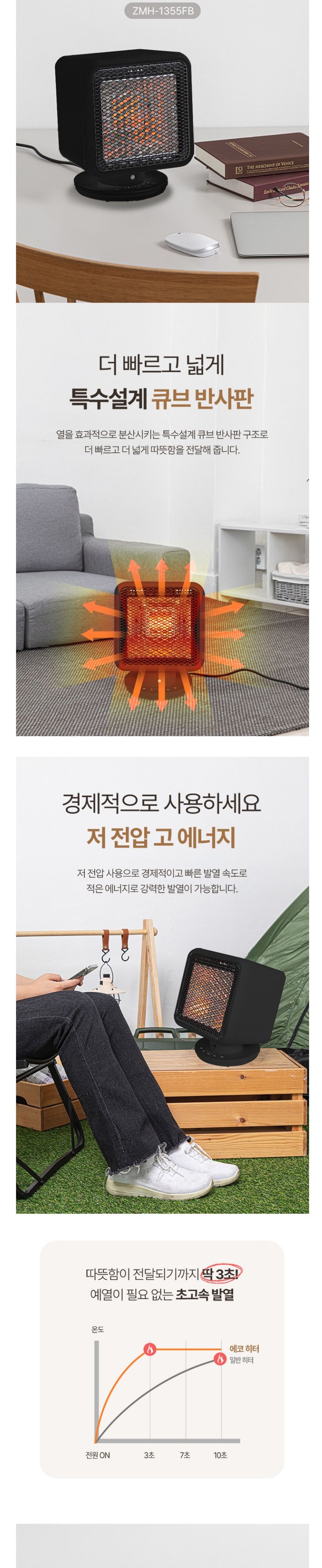 독일 ZIMMERMANN 큐브 벌집 에코 전기 히터/겨울난방히터/난방히터/히터/전기히터/전기난방히터/난방기/난