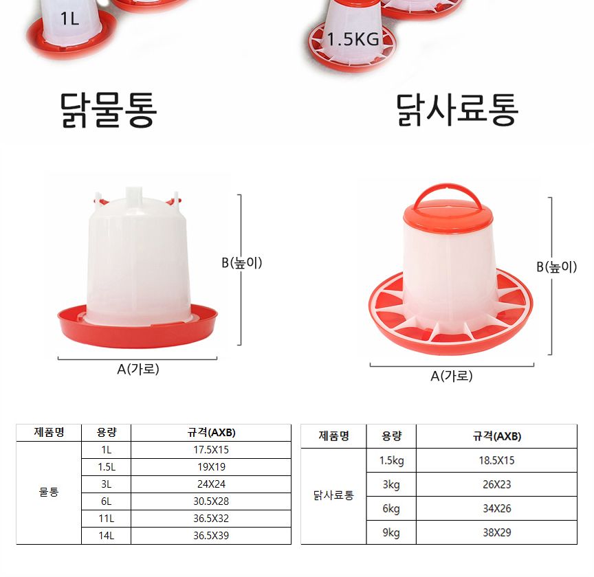 고무 닭사료통 반포용 15KG용 닭모이통 사료통 급식기