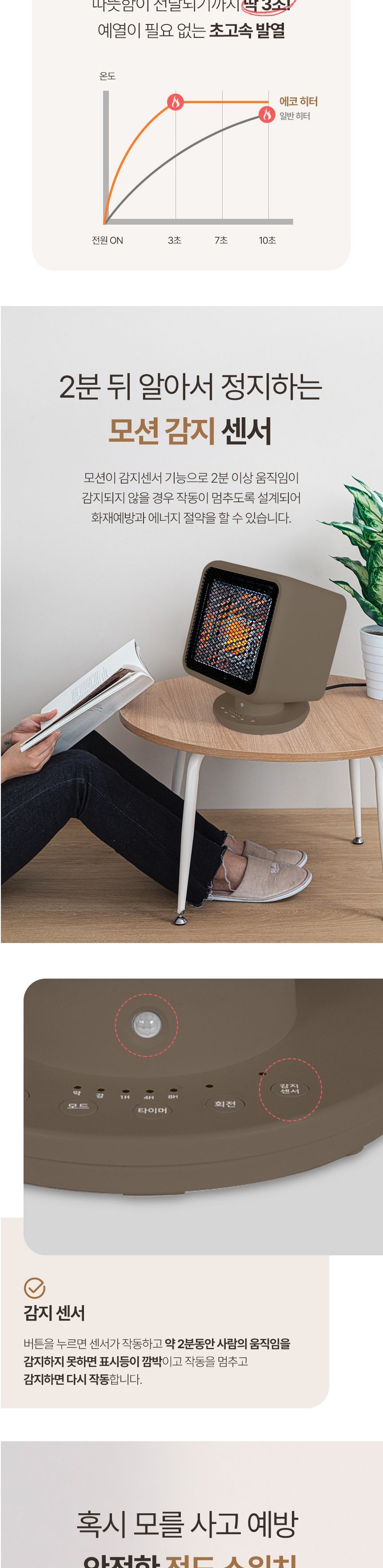 버뮤다 모션감지 벌집 에코 큐브 히터 (VM-H7000)/히터/계절용품/겨울필수품/전기히터/가정용히터/발히터/