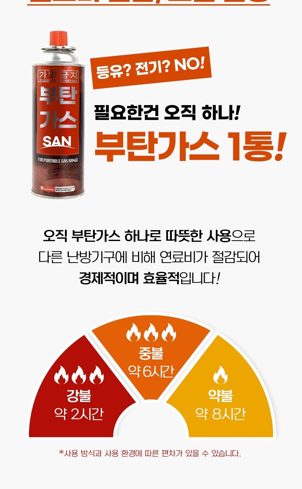 ms 후지카 가스난로 부탄 가스 히터 난방기구 fu-119 레드 가스히터 가스난로 난로 히터 난방기 가스난방기 캠핑히터 캠핑난로 야외용히터 야외용가스히터