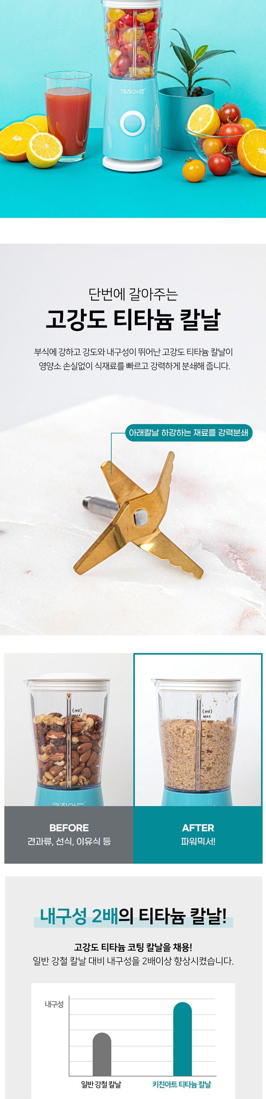 키친아트B160 미니 믹서기 블루 원터치버튼 티타늄날/믹서기/주방믹서기/부엌믹서기/키친믹서기/가정믹서기