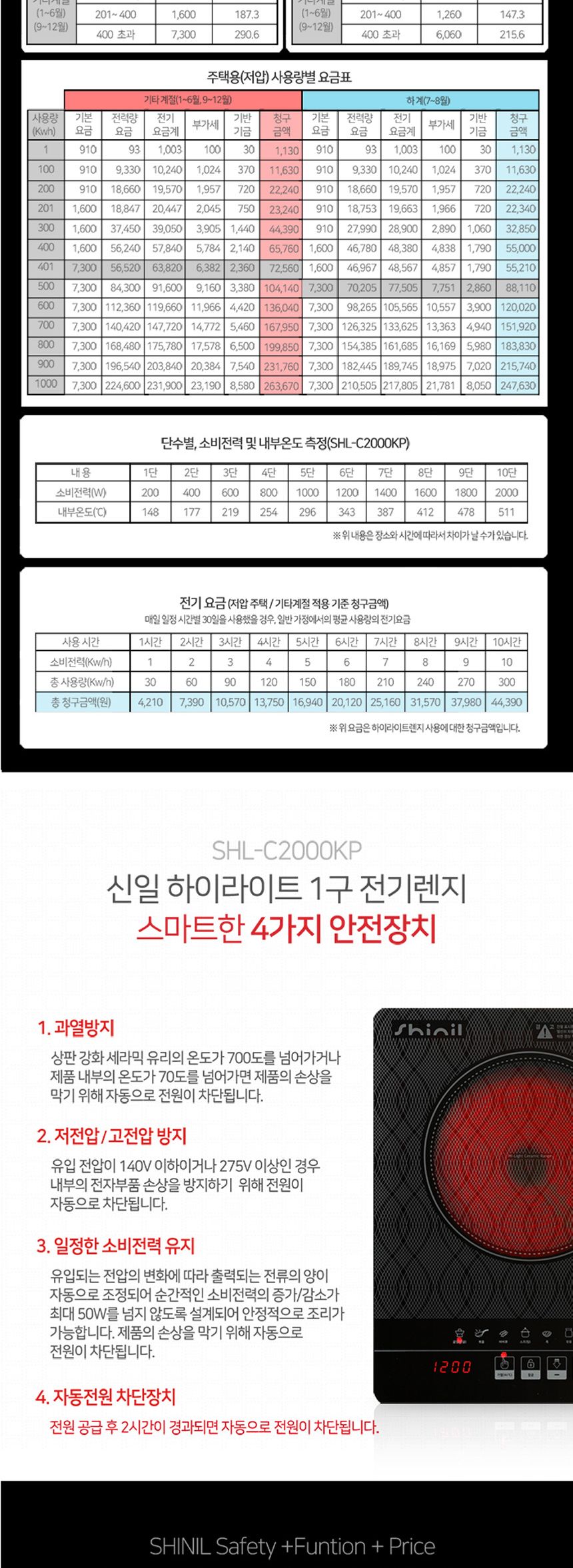 신일C2000KP 모든냄비용 하이라이트 1구 전기렌지 하이라이트 1구하이라이트 주방하이라이트 부엌하이라이트 가정용하이라이트 전기렌지 1구전기렌지 가정용전기렌지 전기레인지 하이라이트전기레인지