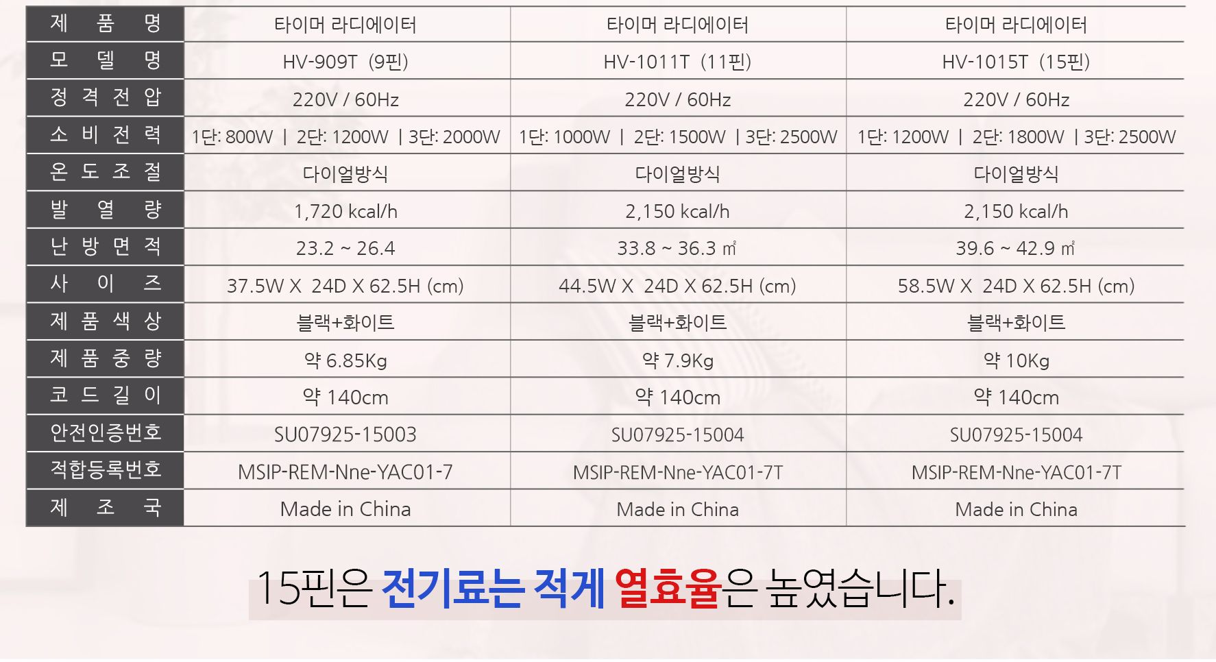 타이머 5핀 라디에이터 HV-505T/5핀라디에이터/전기라디에이터/난방라디에이터/전기난방라디에이터/온풍히